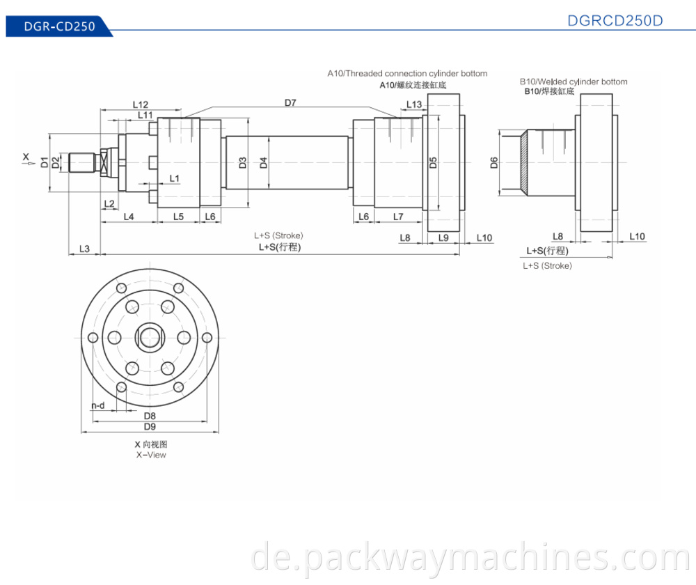 Dgr Cd250 5